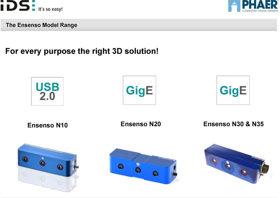 right 3D solution!