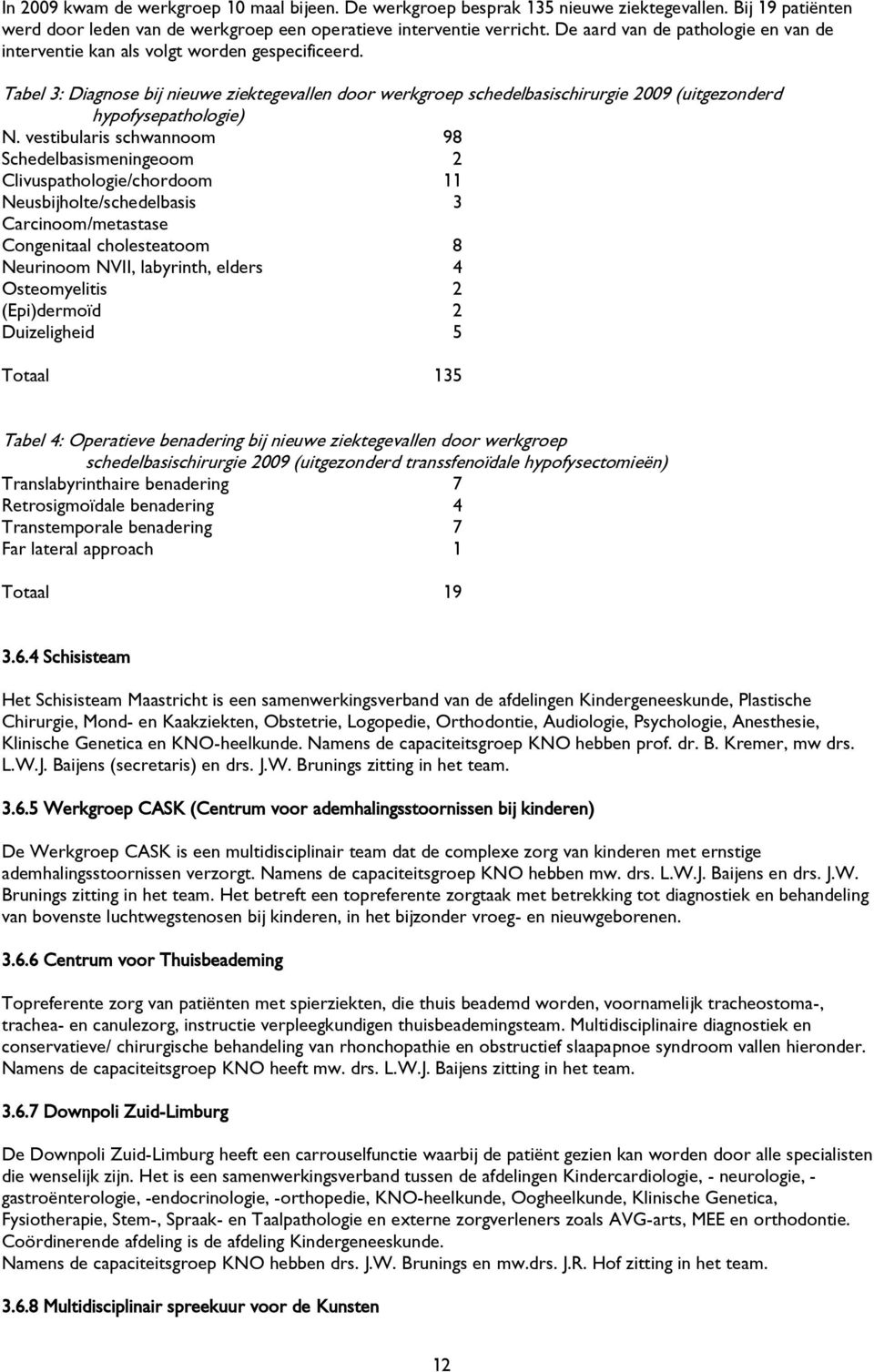 Tabel 3: Diagnose bij nieuwe ziektegevallen door werkgroep schedelbasischirurgie 2009 (uitgezonderd hypofysepathologie) N.