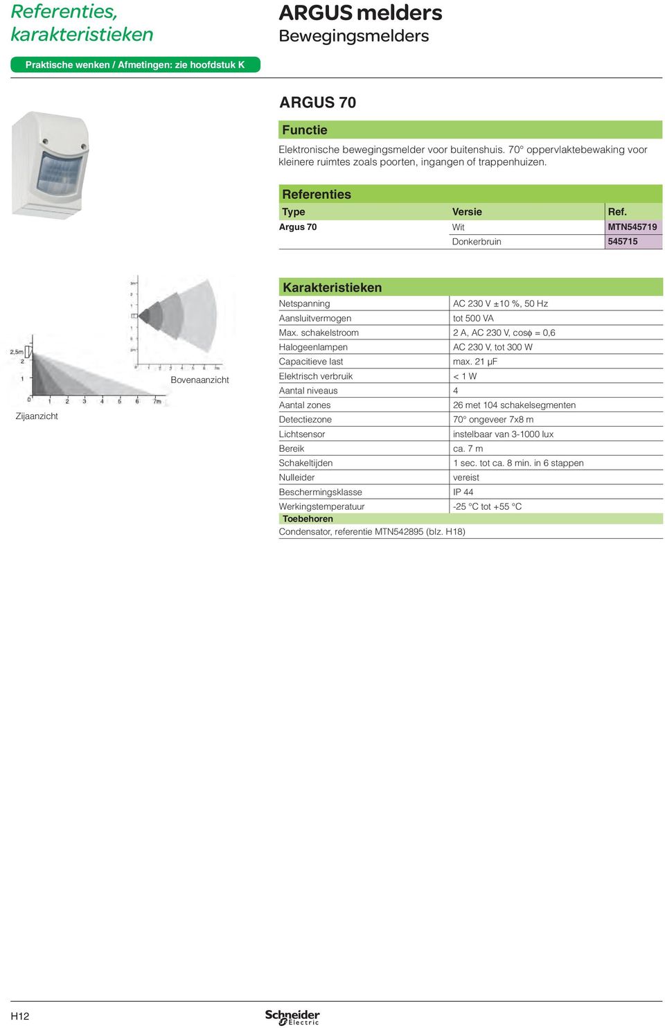 schakelstroom 2 A, AC 230 V, cosϕ = 0,6 Halogeenlampen AC 230 V, tot 300 W Capacitieve last max.