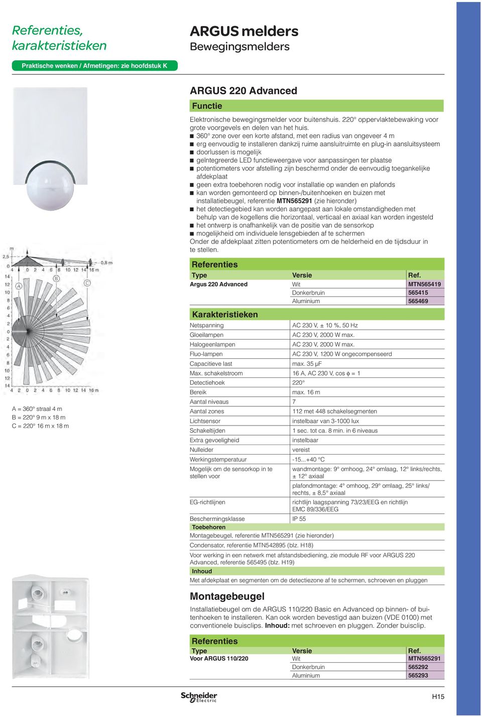 functieweergave voor aanpassingen ter plaatse b potentiometers voor afstelling zijn beschermd onder de eenvoudig toegankelijke afdekplaat b geen extra toebehoren nodig voor installatie op wanden en