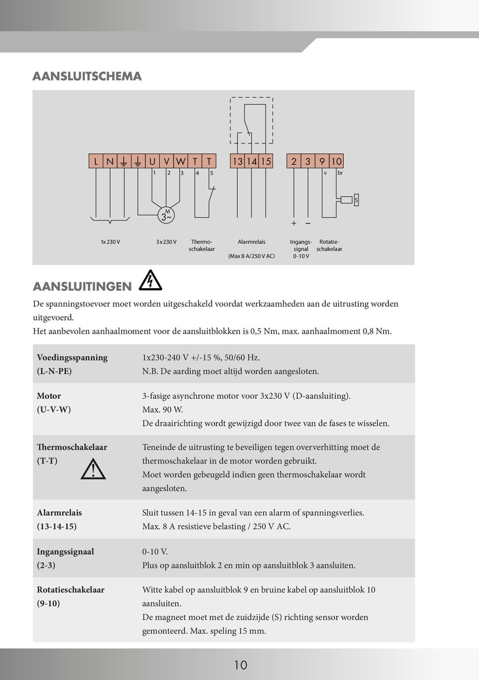 Voedingsspanning (L-N-PE) Motor (U-V-W) Thermoschakelaar (T-T) Alarmrelais (13-14-15) Ingangssignaal (2-3) Rotatieschakelaar (9-10) 1x230-240 V +/-15 %, 50/60 Hz. N.B.