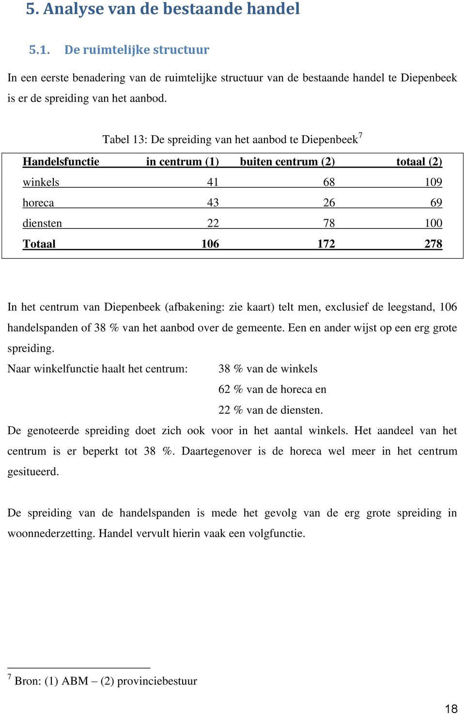 centrum van Diepenbeek (afbakening: zie kaart) telt men, exclusief de leegstand, 106 handelspanden of 38 % van het aanbod over de gemeente. Een en ander wijst op een erg grote spreiding.