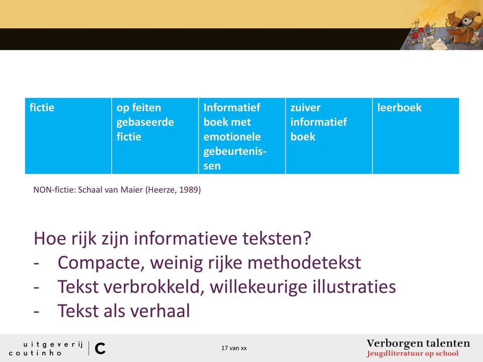 (Heerze, 1989) Hoe rijk zijn informatieve teksten?