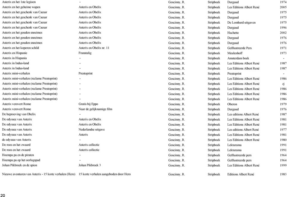 Stripboek Dargaud 1975 Asterix en het geschenk van Caesar Asterix en Obelix Goscinny, R. Stripboek De Lombard uitgaven 1975 Asterix en het geschenk van Caesar Asterix en Obelix Goscinny, R.