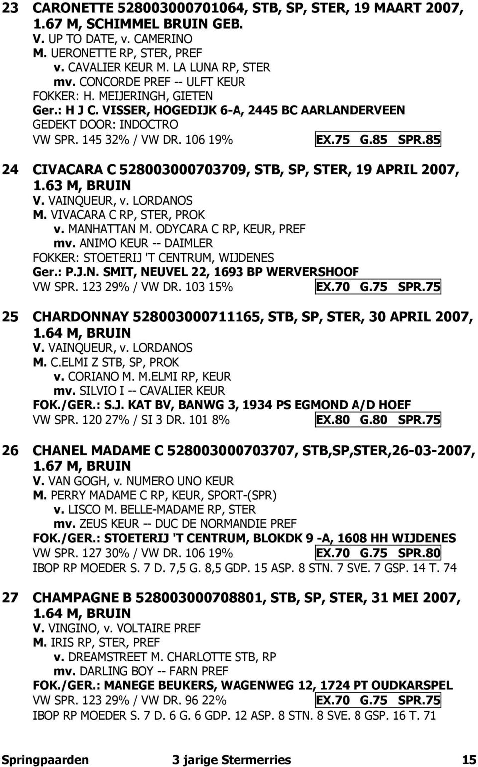 85 24 CIVACARA C 528003000703709, STB, SP, STER, 19 APRIL 2007, 1.63 M, BRUIN V. VAINQUEUR, v. LORDANOS M. VIVACARA C RP, STER, PROK v. MANHATTAN M. ODYCARA C RP, KEUR, PREF mv.