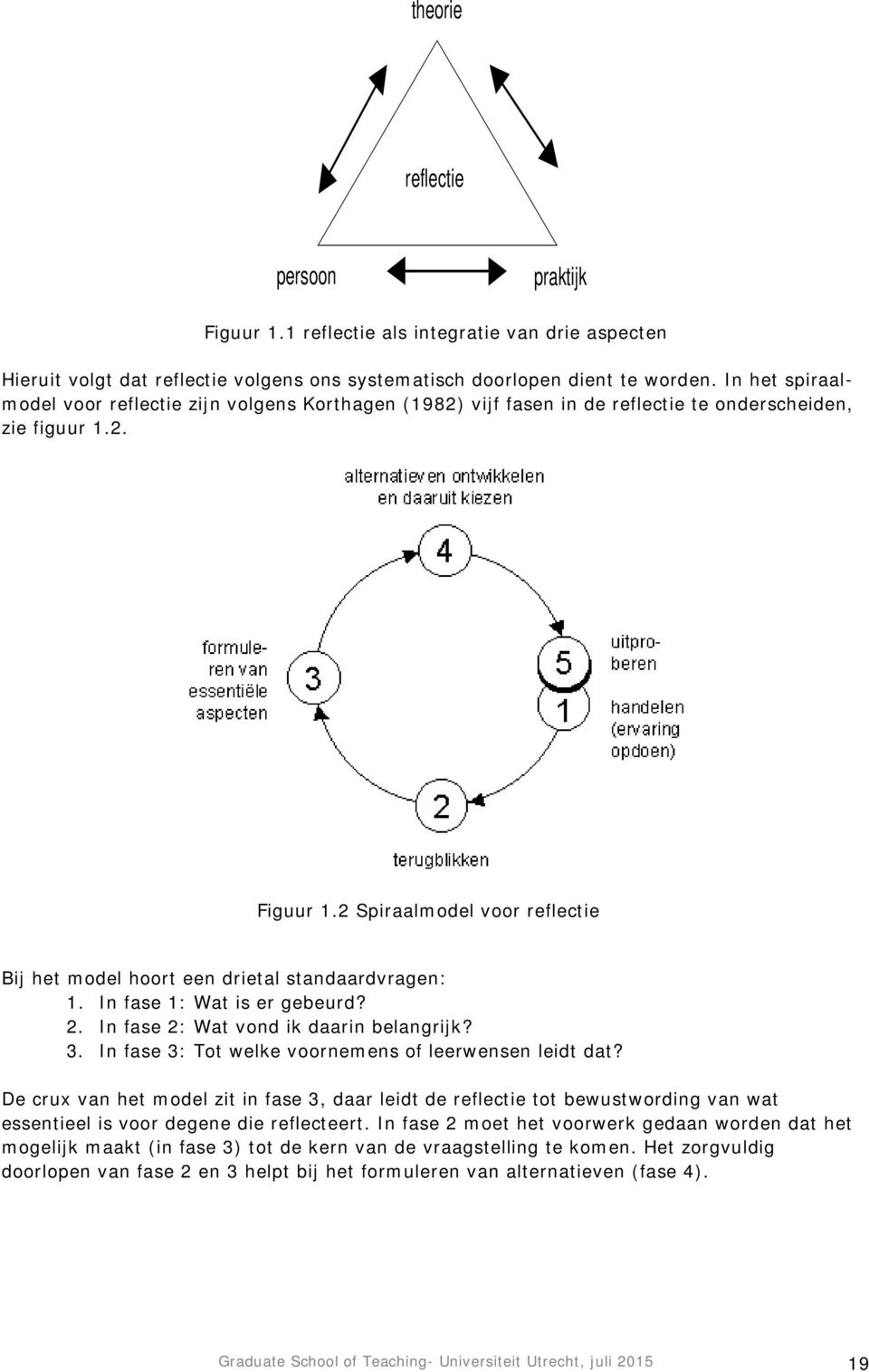 2 Spiraalmodel voor reflectie Bij het model hoort een drietal standaardvragen: 1. In fase 1: Wat is er gebeurd? 2. In fase 2: Wat vond ik daarin belangrijk? 3.