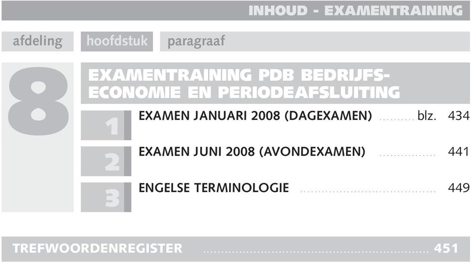 EXAMEN JANUARI 2008 (DAGEXAMEN)...blz.