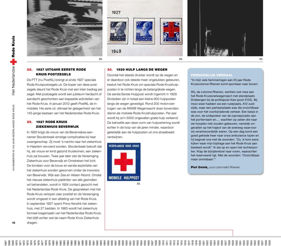 In januari 2012 geeft PostNL de inmiddels 14e serie uit, ditmaal ter gelegenheid van het 145-jarige bestaan van het Nederlandse Rode Kruis. 29.