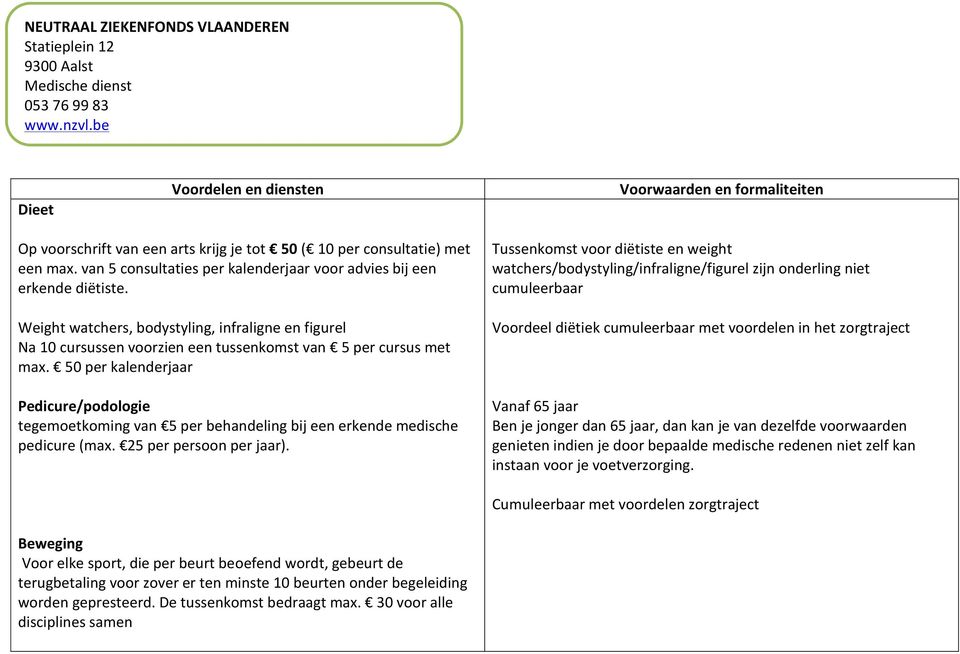 van 5 consultaties per kalenderjaar voor advies bij een erkende diëtiste. Weight watchers, bodystyling, infraligne en figurel Na 10 cursussen voorzien een tussenkomst van 5 per cursus met max.