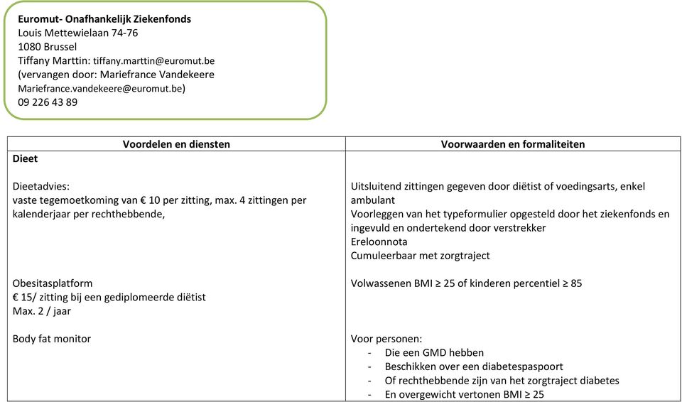 4 zittingen per kalenderjaar per rechthebbende, Obesitasplatform 15/ zitting bij een gediplomeerde diëtist Max.