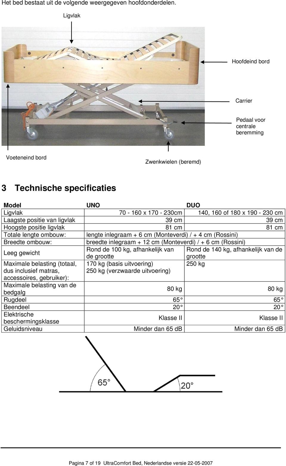 Laagste positie van ligvlak 39 cm 39 cm Hoogste positie ligvlak 81 cm 81 cm Totale lengte ombouw: lengte inlegraam + 6 cm (Monteverdi) / + 4 cm (Rossini) Breedte ombouw: breedte inlegraam + 12 cm