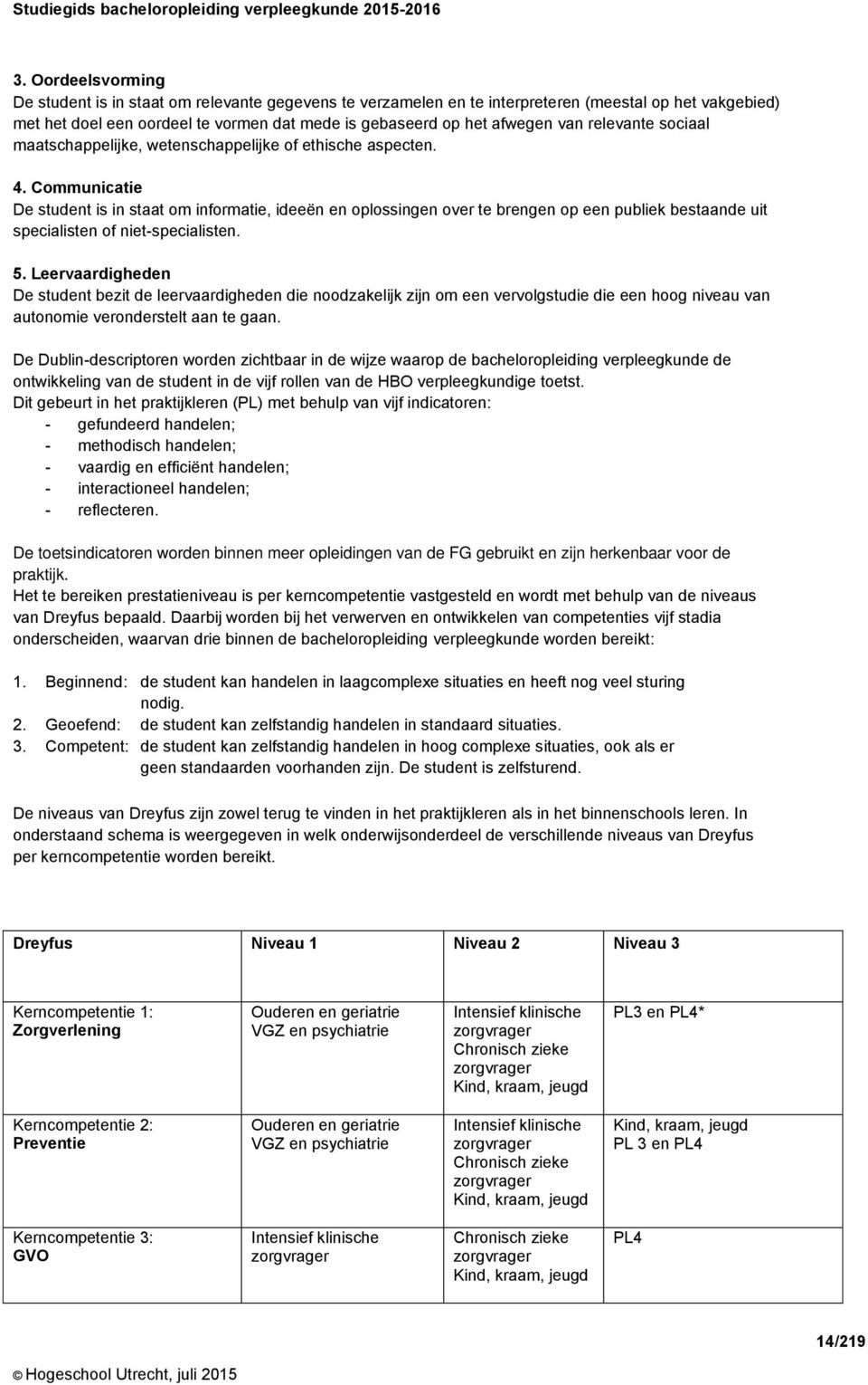 Communicatie De student is in staat om informatie, ideeën en oplossingen over te brengen op een publiek bestaande uit specialisten of niet-specialisten. 5.