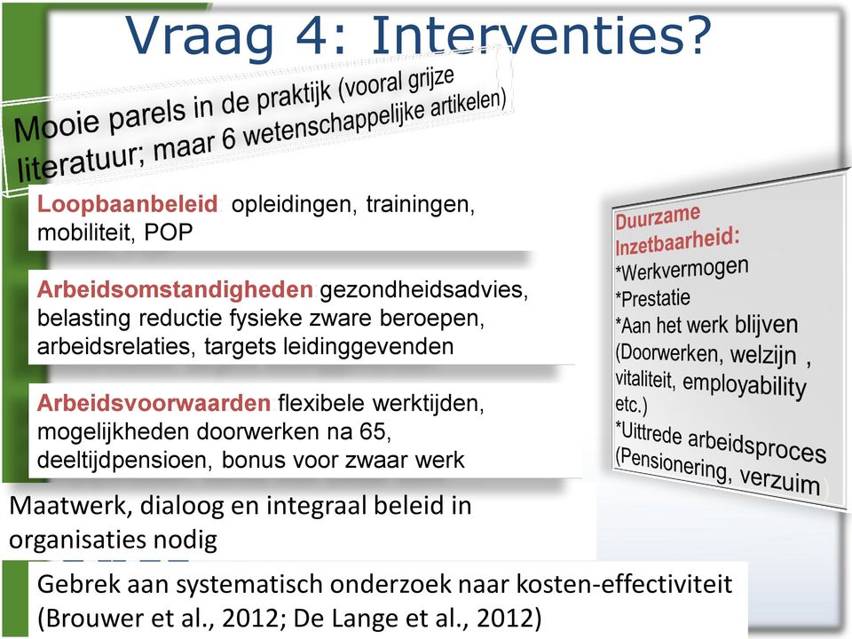 fysieke zware beroepen, arbeidsrelaties, targets leidinggevenden Arbeidsvoorwaarden:flexibele werktijden, mogelijkheden