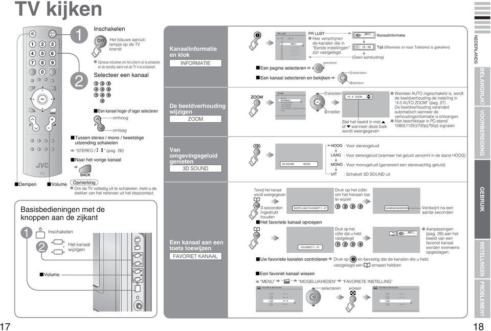 6) Naar het vorige kanaal Basisbedieningen met de knoppen aan de zijkant Inschakelen Volume Opmerking Om de volledig uit te schakelen, trekt u de stekker van het netsnoer uit het stopcontact.