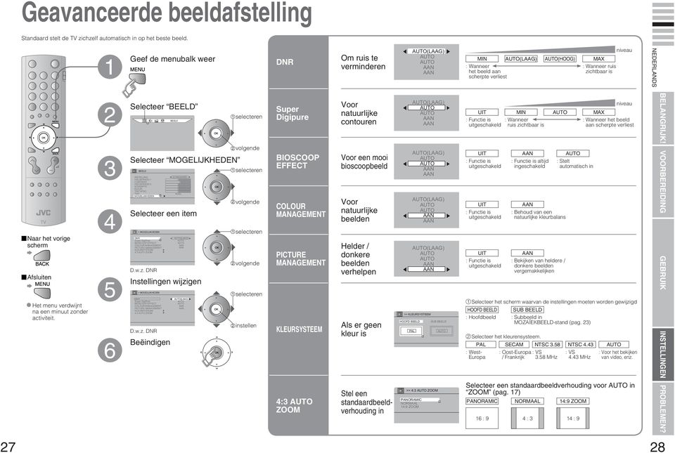 verdwijnt na een minuut zonder activiteit.