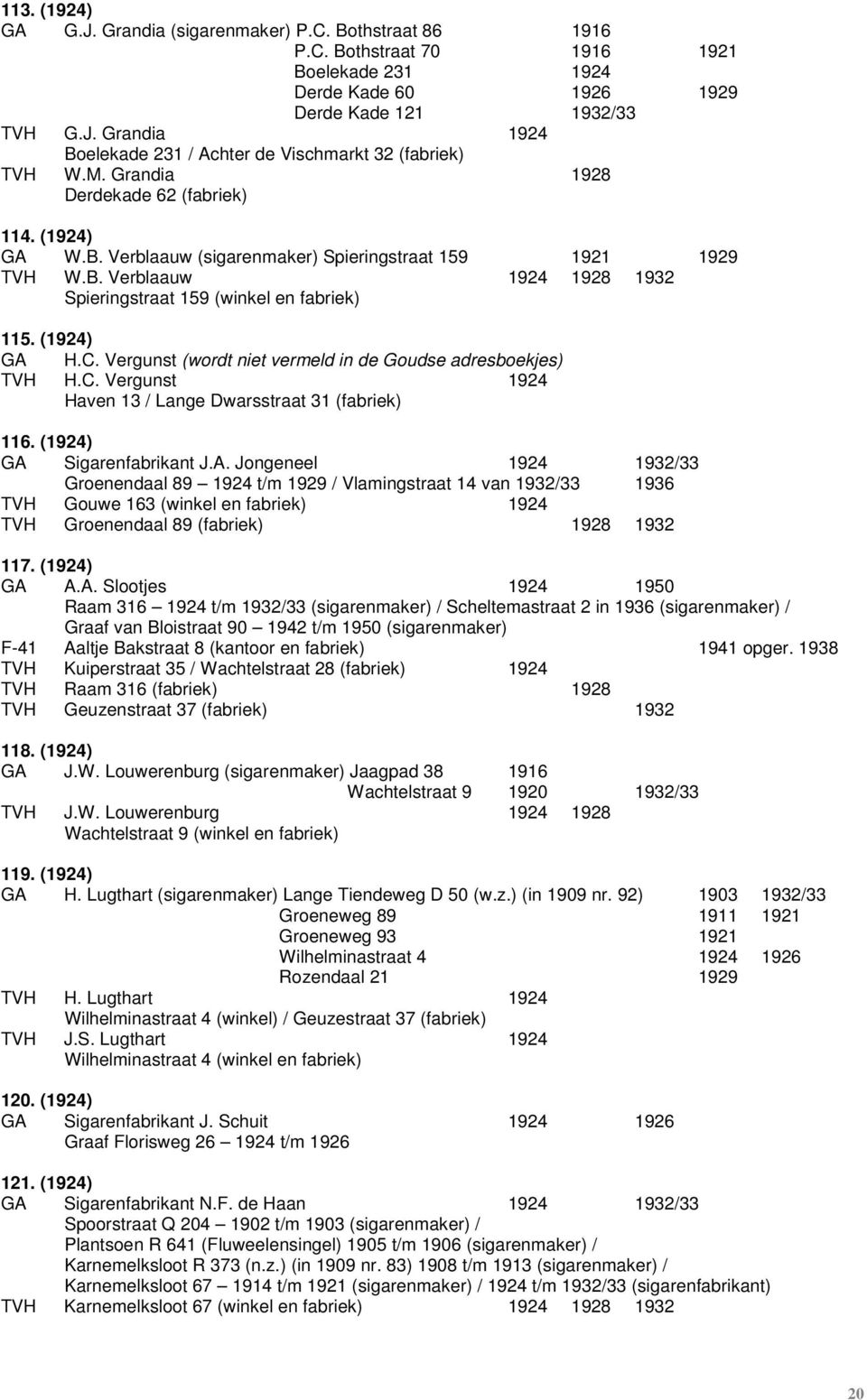 (1924) GA H.C. Vergunst (wordt niet vermeld in de Goudse adresboekjes) TVH H.C. Vergunst 1924 Haven 13 / Lange Dwarsstraat 31 (fabriek) 116. (1924) GA Sigarenfabrikant J.A. Jongeneel 1924 1932/33 Groenendaal 89 1924 t/m 1929 / Vlamingstraat 14 van 1932/33 1936 TVH Gouwe 163 (winkel en fabriek) 1924 TVH Groenendaal 89 (fabriek) 1928 1932 117.