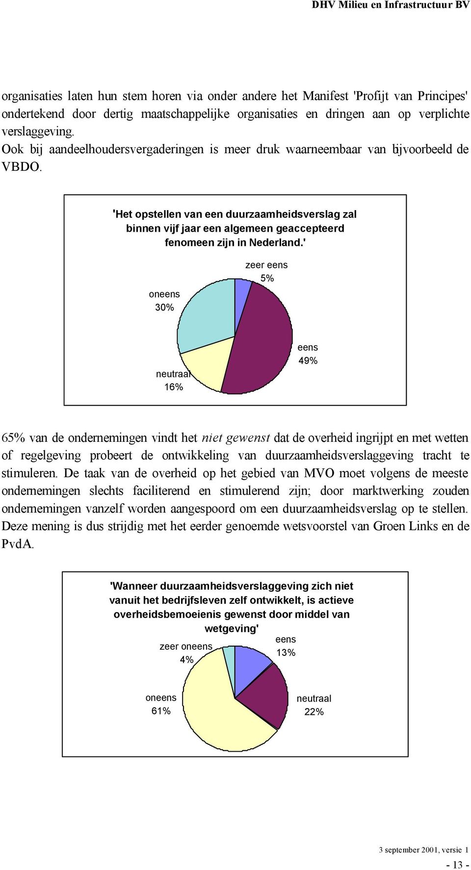 'Het opstellen van een duurzaamheidsverslag zal binnen vijf jaar een algemeen geaccepteerd fenomeen zijn in Nederland.