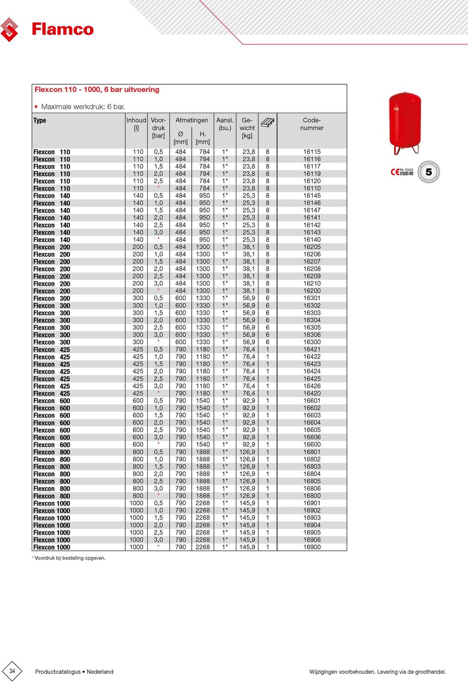 784 " 23,8 8 60 Flexcon 40 40 0, 484 90 " 2,3 8 64 Flexcon 40 40,0 484 90 " 2,3 8 646 Flexcon 40 40, 484 90 " 2,3 8 647 Flexcon 40 40 2,0 484 90 " 2,3 8 64 Flexcon 40 40 2, 484 90 " 2,3 8 642 Flexcon