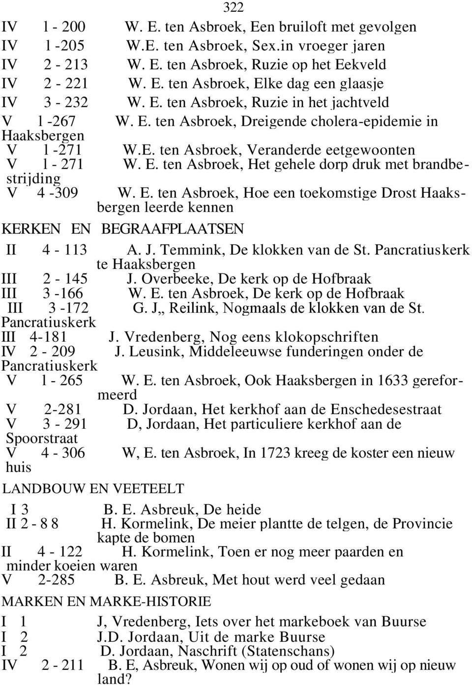 E. ten Asbroek, Hoe een toekomstige Drost Haaksbergen leerde kennen KERKEN EN BEGRAAFPLAATSEN II 4-113 A. J. Temmink, De klokken van de St. Pancratiuskerk te Haaksbergen III 2-145 J.