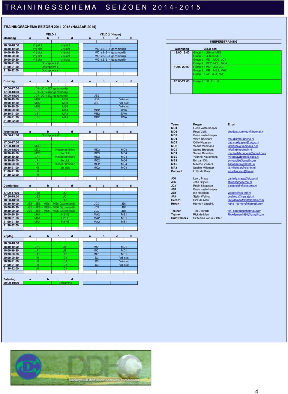 30 Opstappers (1) Opstappers (1) MC1+2+3+4 gezamenlijk MC1+2+3+4 gezamenlijk 19:00-20:00 Groep 2 : JE8 en ME8 Groep 3 : MD1, MD3, JD1 Groep 4 : MC2, MC3, MC4 Groep 1 : MC1, JC1,JC2 21.30-22.