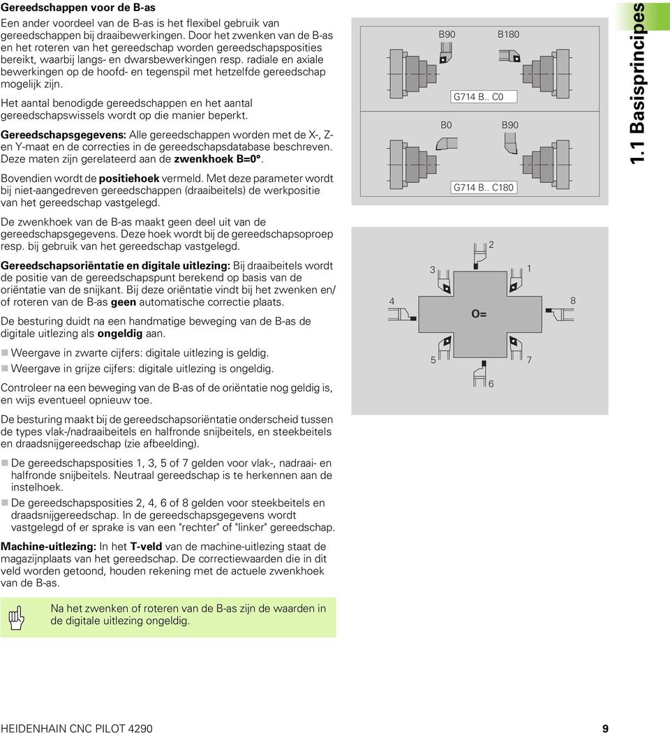 radiale en axiale bewerkingen op de hoofd- en tegenspil met hetzelfde gereedschap mogelijk zijn. Het aantal benodigde gereedschappen en het aantal gereedschapswissels wordt op die manier beperkt.