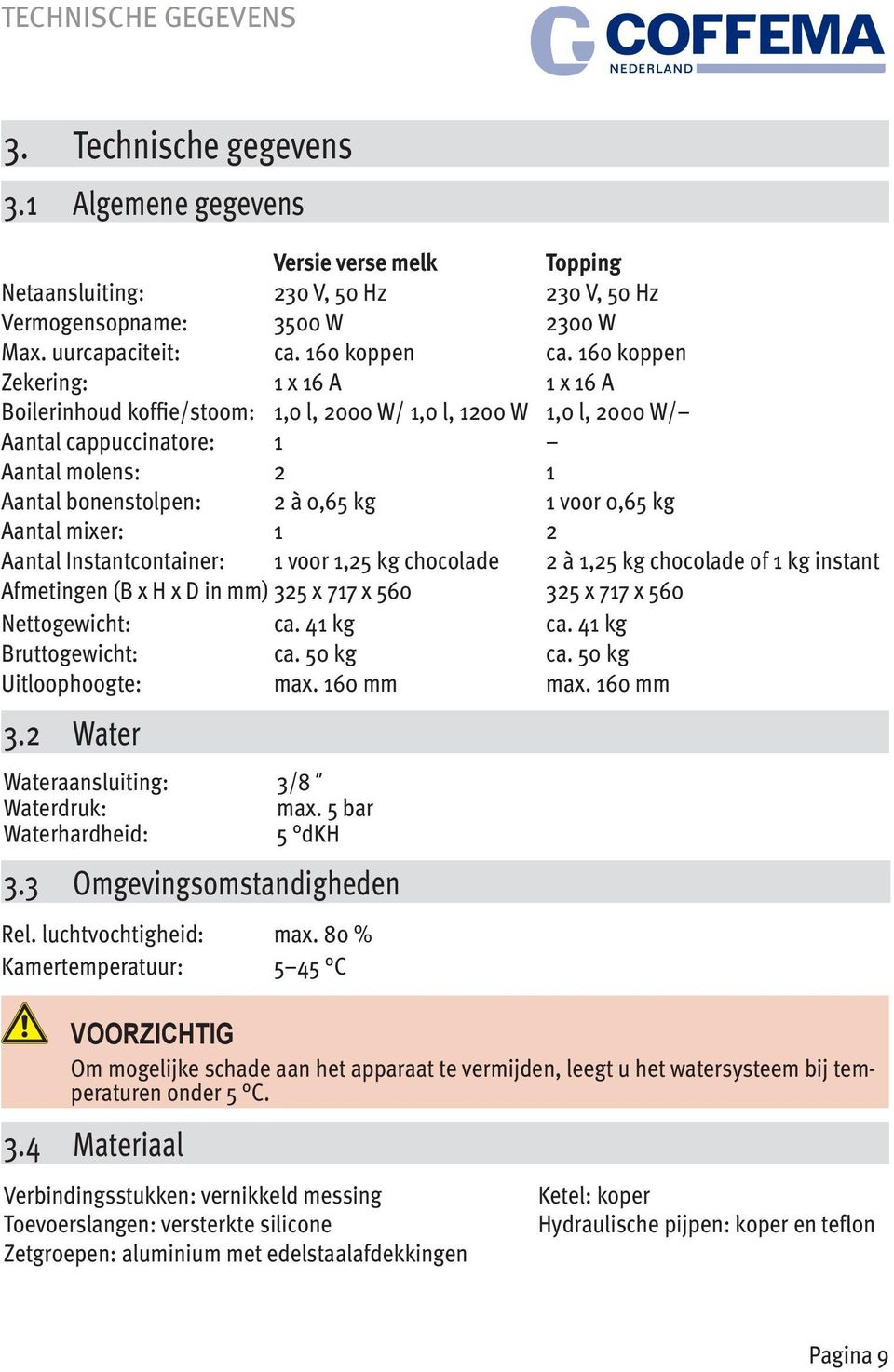 160 koppen Zekering: 1 x 16 A 1 x 16 A Boilerinhoud koffie/stoom: 1,0 l, 2000 W/ 1,0 l, 1200 W 1,0 l, 2000 W/ Aantal cappuccinatore: 1 Aantal molens: 2 1 Aantal bonenstolpen: 2 à 0,65 kg 1 voor 0,65