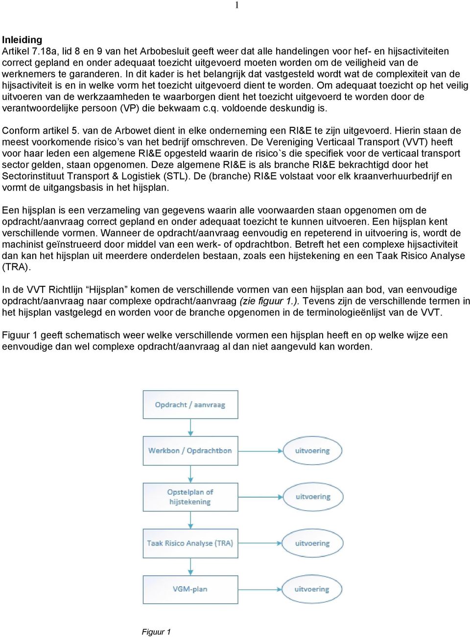 werknemers te garanderen. In dit kader is het belangrijk dat vastgesteld wordt wat de complexiteit van de hijsactiviteit is en in welke vorm het toezicht uitgevoerd dient te worden.