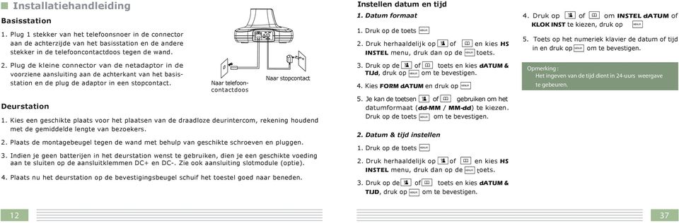 Naar telefooncontactdoos Naar stopcontact Kies een geschikte plaats voor het plaatsen van de draadloze deurintercom, rekening houdend met de gemiddelde lengte van bezoekers. 2.