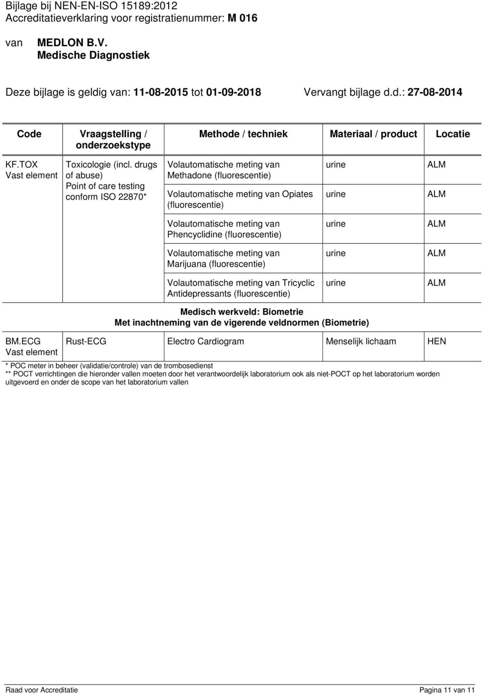 Tricyclic Antidepressants (fluorescentie) BM.