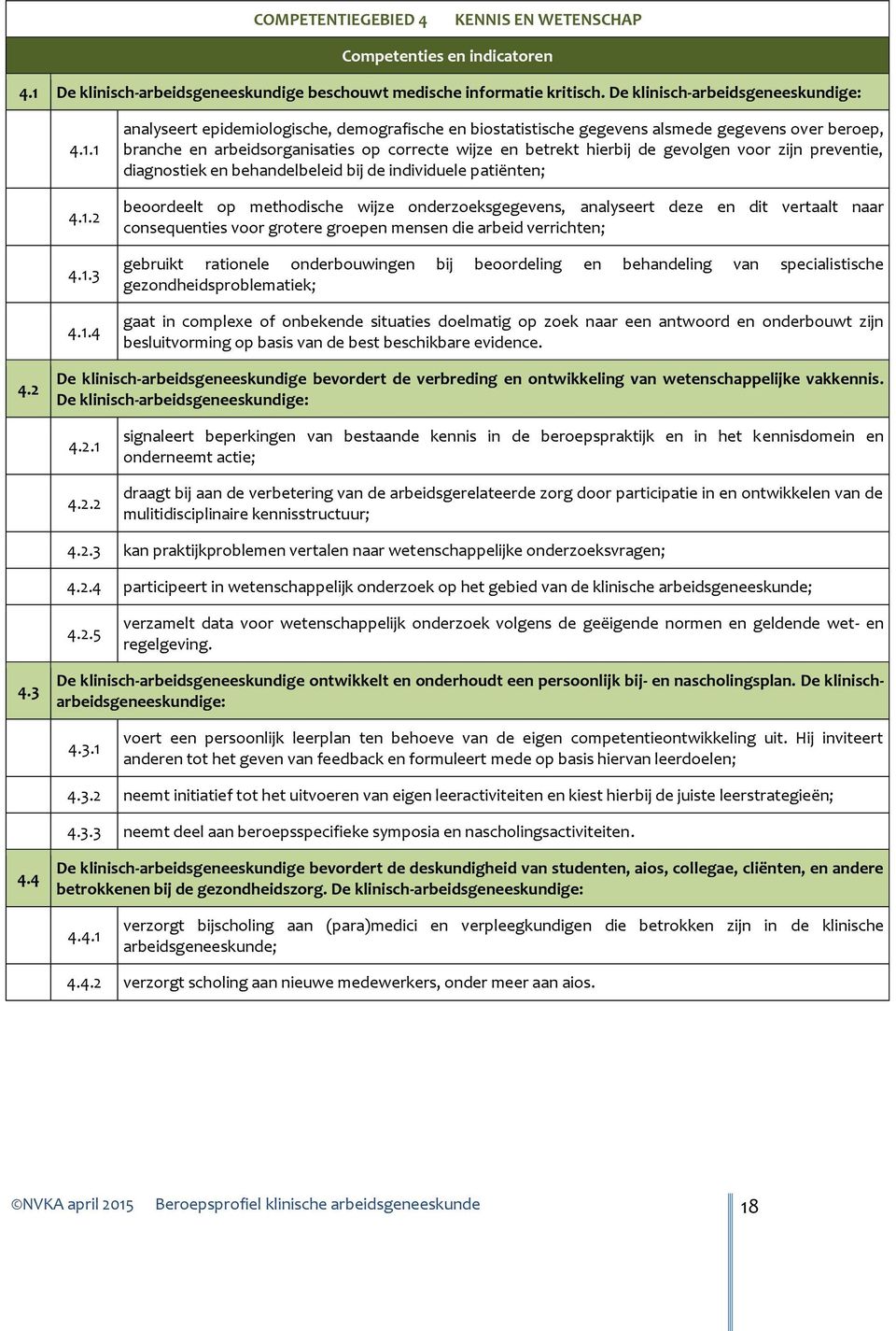 preventie, diagnostiek en behandelbeleid bij de individuele patiënten; beoordeelt op methodische wijze onderzoeksgegevens, analyseert deze en dit vertaalt naar consequenties voor grotere groepen