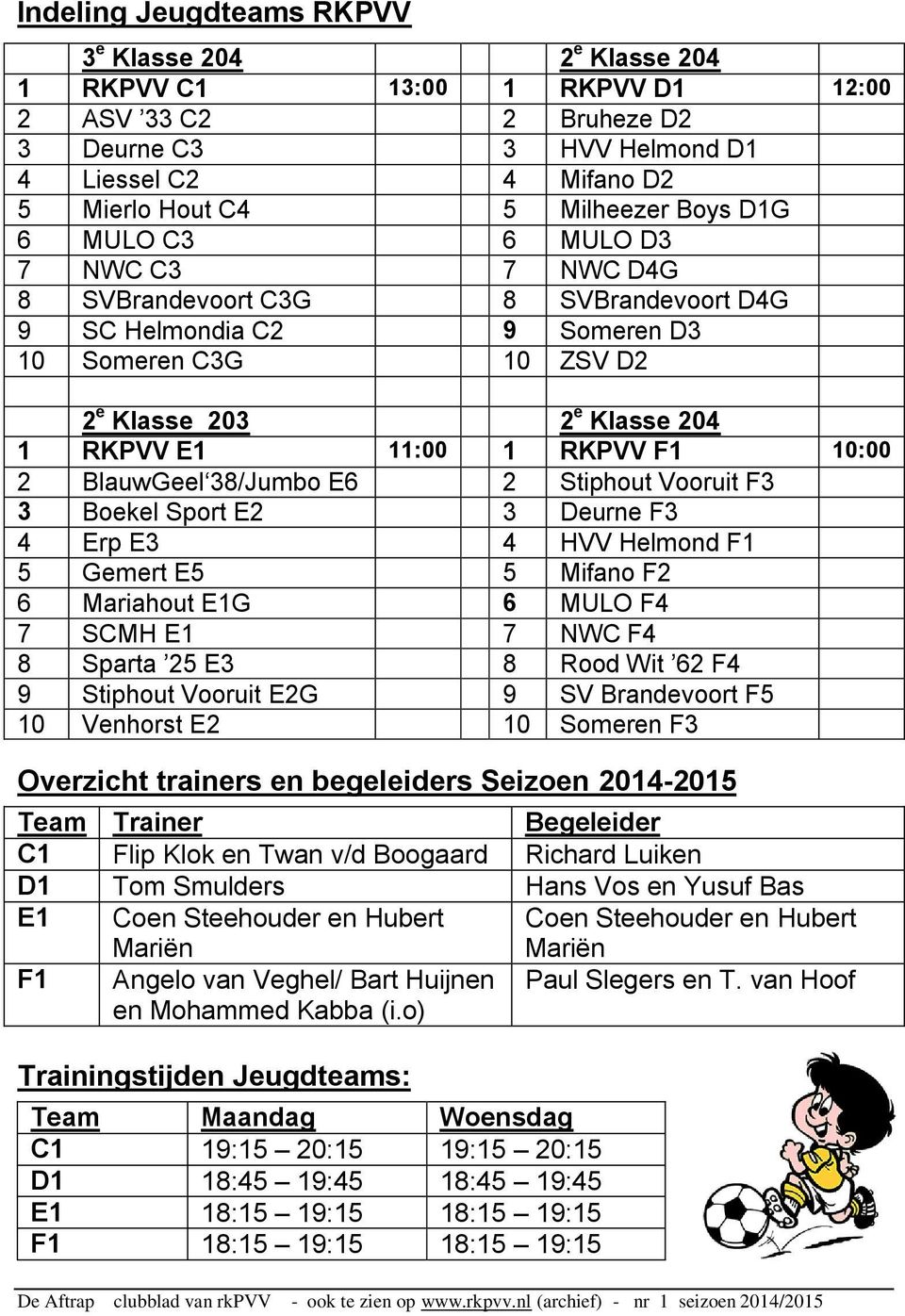 F1 10:00 2 BlauwGeel 38/Jumbo E6 2 Stiphout Vooruit F3 3 Boekel Sport E2 3 Deurne F3 4 Erp E3 4 HVV Helmond F1 5 Gemert E5 5 Mifano F2 6 Mariahout E1G 6 MULO F4 7 SCMH E1 7 NWC F4 8 Sparta 25 E3 8