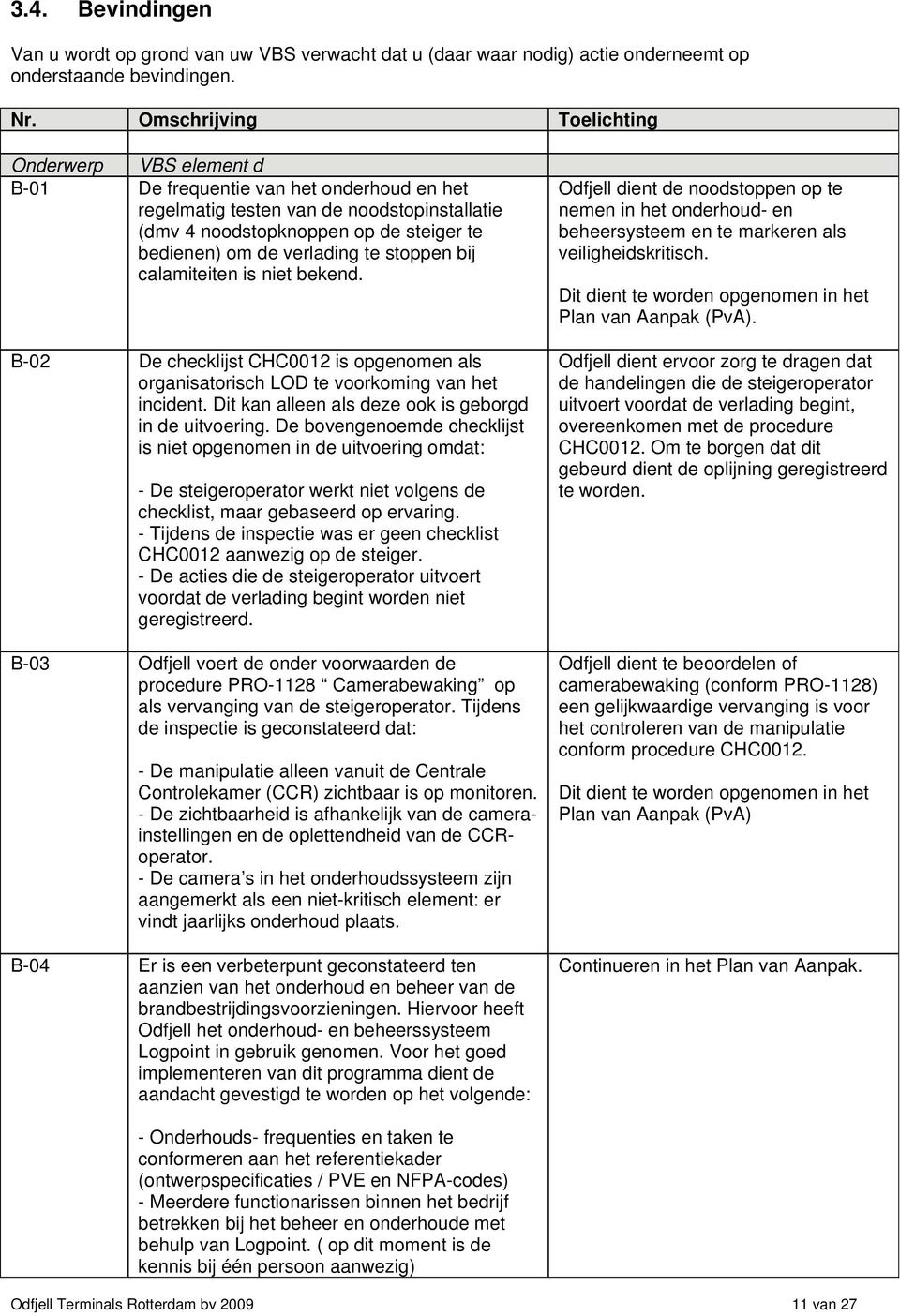 verlading te stoppen bij calamiteiten is niet bekend. B-02 De checklijst CHC0012 is opgenomen als organisatorisch LOD te voorkoming van het incident.