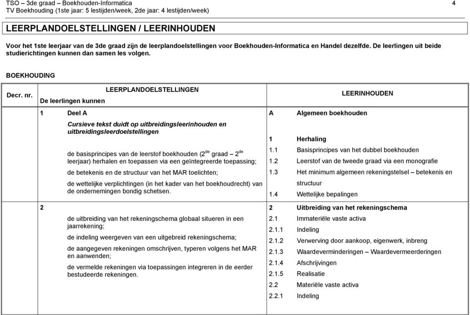 BOEKHOUDING 1 Deel A Cursieve tekst duidt op uitbreidingsleerinhouden en uitbreidingsleerdoelstellingen de basisprincipes van de leerstof boekhouden (2 de graad 2 de leerjaar) herhalen en toepassen