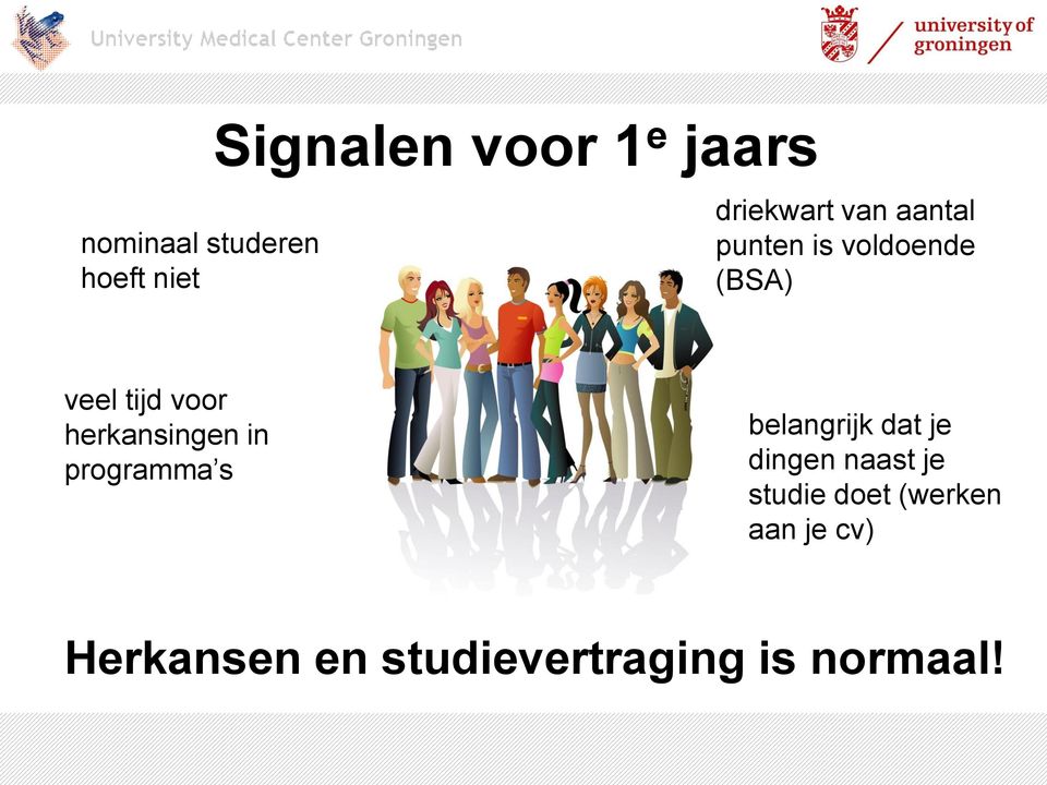 herkansingen in programma s belangrijk dat je dingen naast je