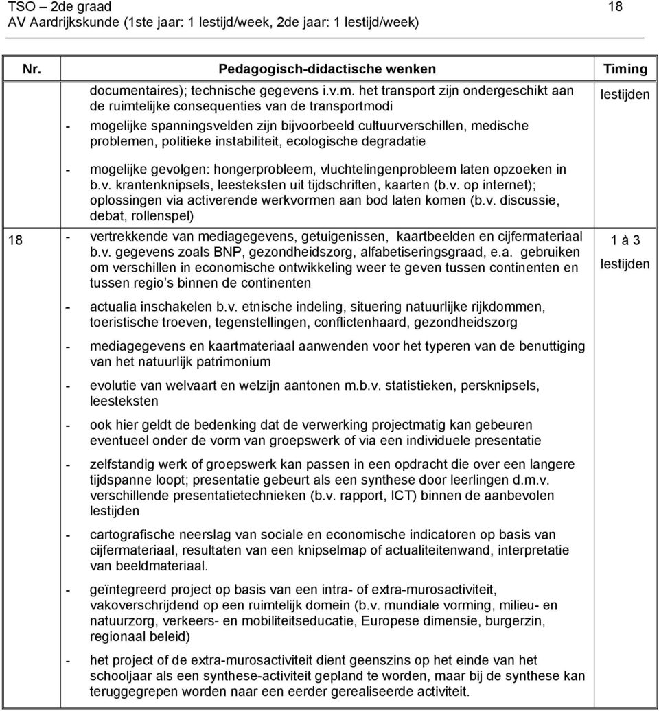 ntaires); technische gegevens i.v.m.