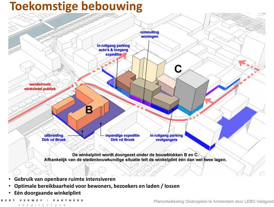 bereikbaarheid voor bewoners,