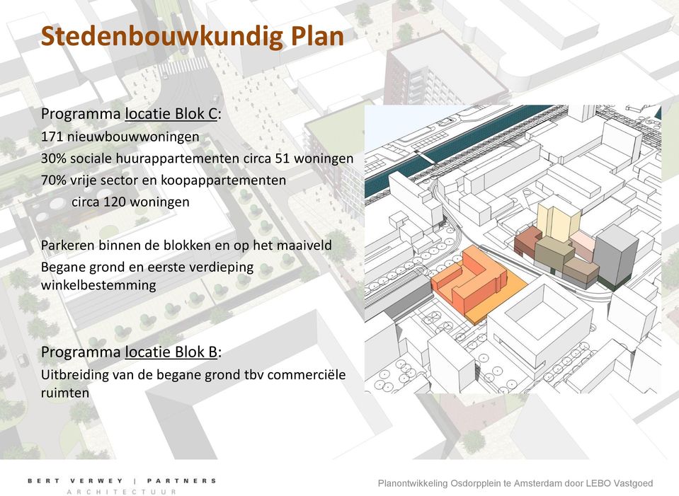 woningen Parkeren binnen de blokken en op het maaiveld Begane grond en eerste verdieping