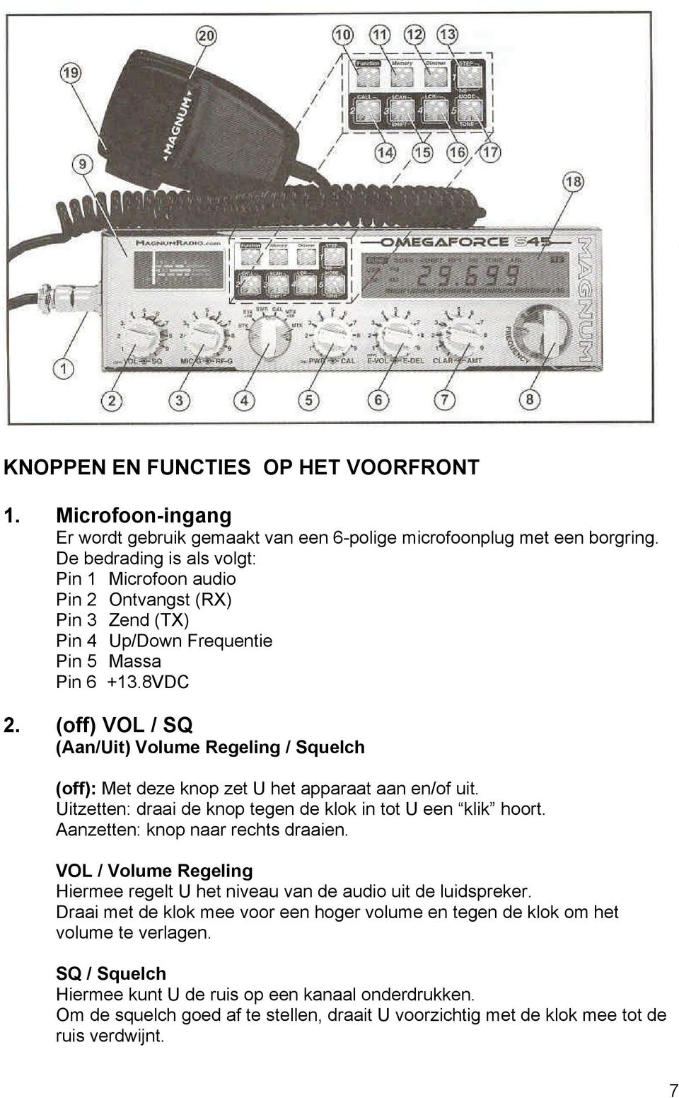 (off) VOL / SQ (Aan/Uit) Volume Regeling / Squelch (off): Met deze knop zet U het apparaat aan en/of uit. Uitzetten: draai de knop tegen de klok in tot U een klik hoort.