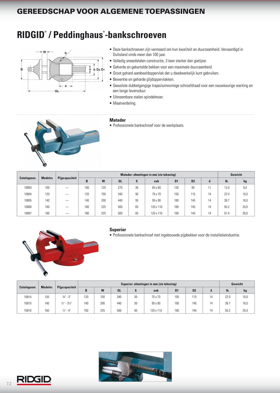 Bewerkte en geharde glijdoppervlakken. Gewalste dubbelgangige trapeziumvormige schroefdraad voor een nauwkeurige werking en een lange levensduur. Uitneembare stalen spindelmoer. Maatverdeling.