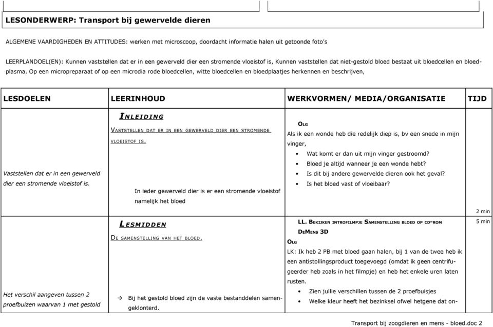 bloedcellen en bloedplaatjes herkennen en beschrijven, LESDOELEN LEERINHOUD WERKVORMEN/ MEDIA/ORGANISATIE TIJD Vaststellen dat er in een gewerveld dier een stromende vloeistof is.