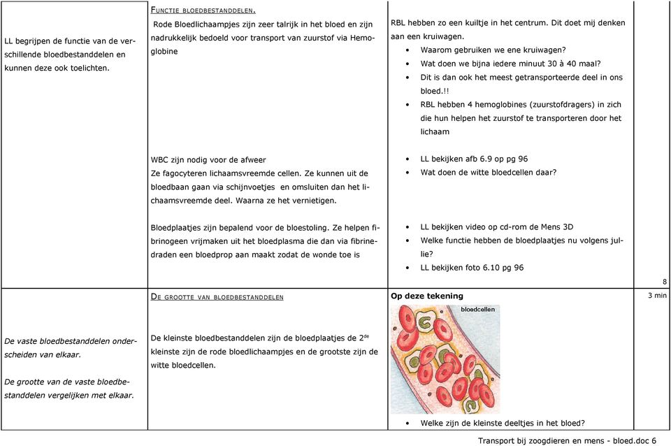 Dit doet mij denken aan een kruiwagen. Waarom gebruiken we ene kruiwagen? Wat doen we bijna iedere minuut 30 à 40 maal? Dit is dan ook het meest getransporteerde deel in ons bloed.