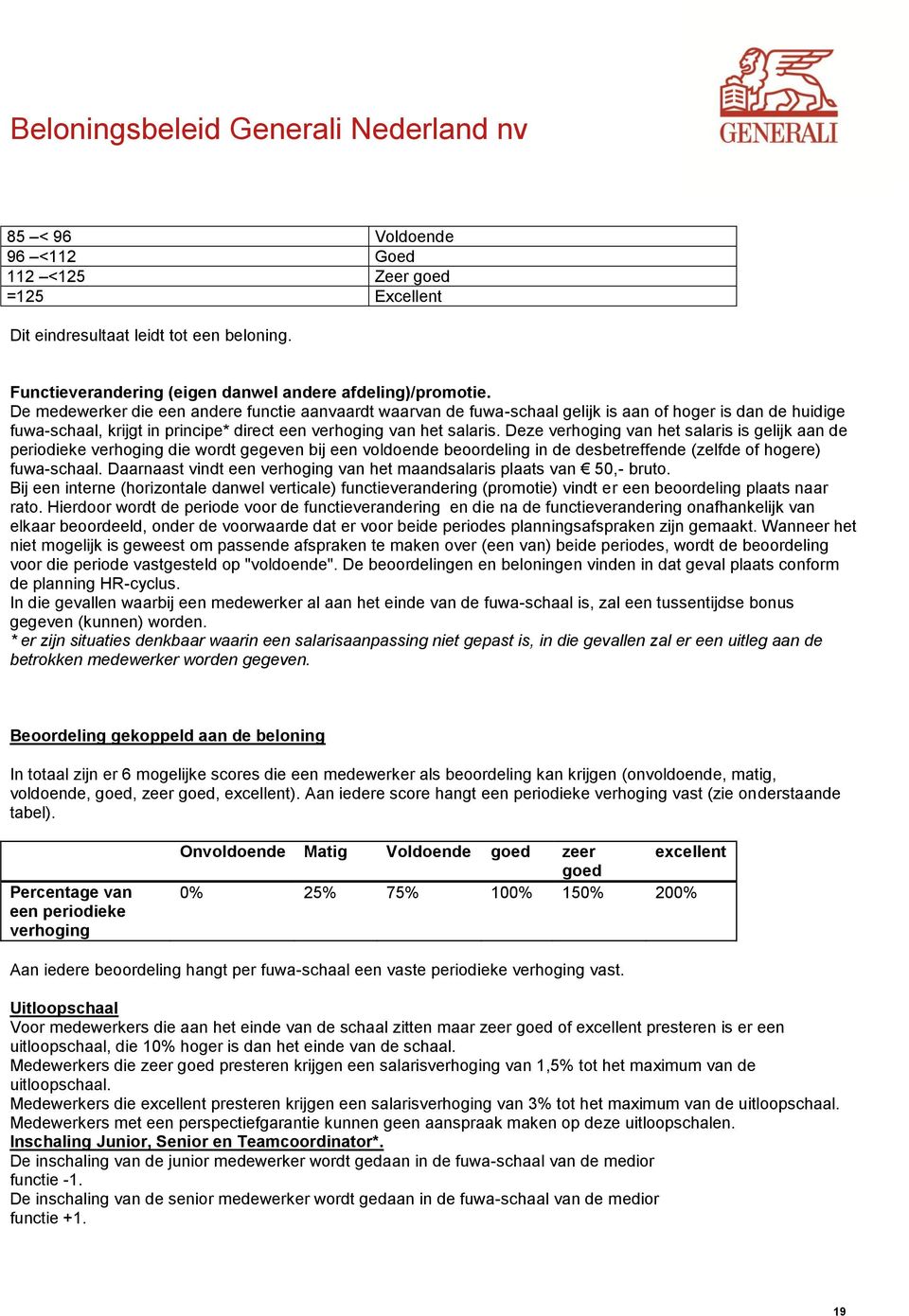 Deze verhoging van het salaris is gelijk aan de periodieke verhoging die wordt gegeven bij een voldoende beoordeling in de desbetreffende (zelfde of hogere) fuwa-schaal.