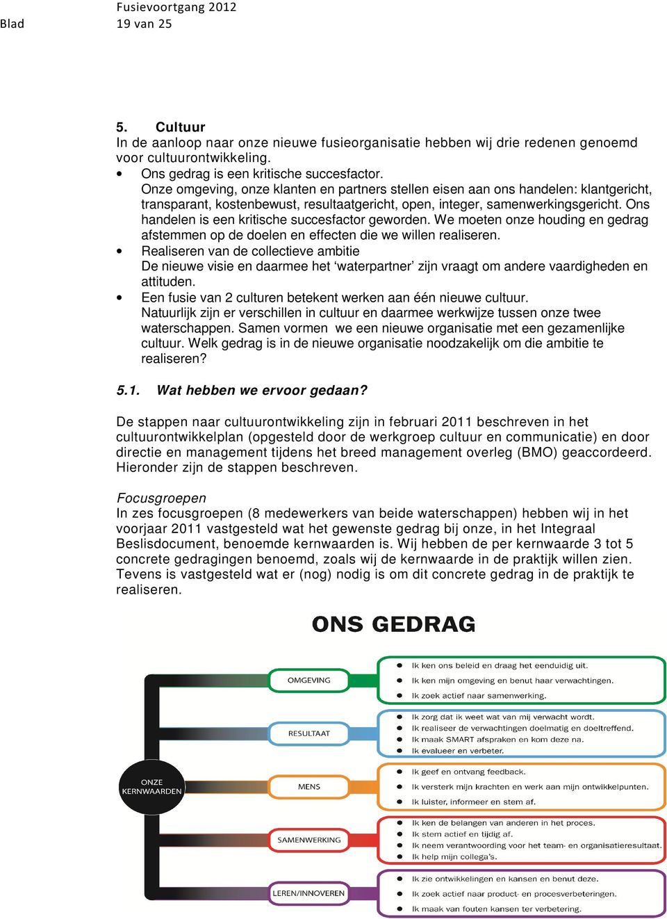 Ons handelen is een kritische succesfactor geworden. We moeten onze houding en gedrag afstemmen op de doelen en effecten die we willen realiseren.