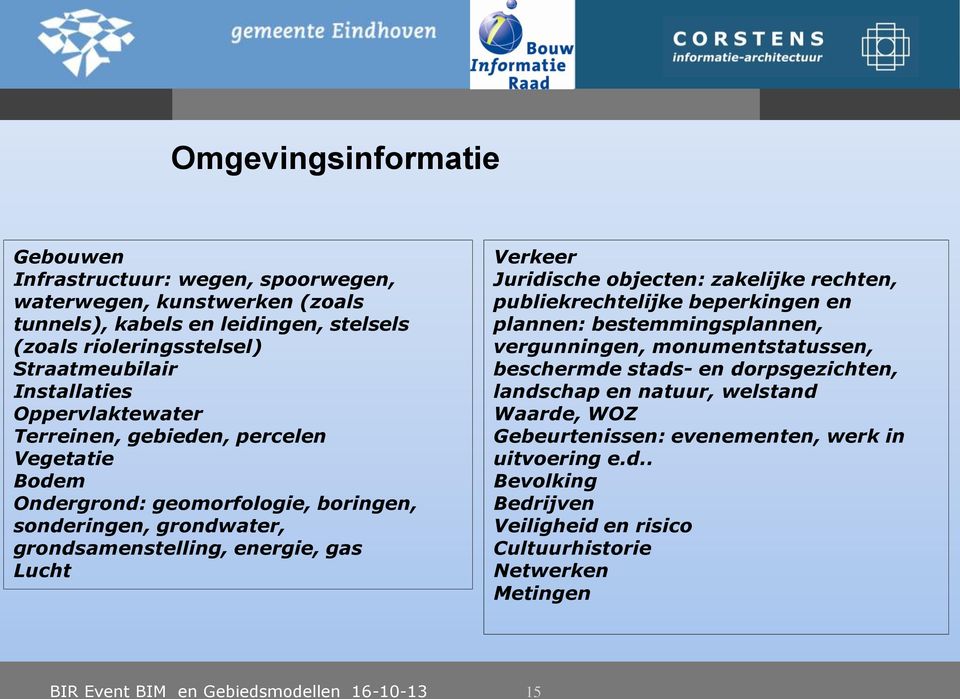 Verkeer Juridische objecten: zakelijke rechten, publiekrechtelijke beperkingen en plannen: bestemmingsplannen, vergunningen, monumentstatussen, beschermde stads- en