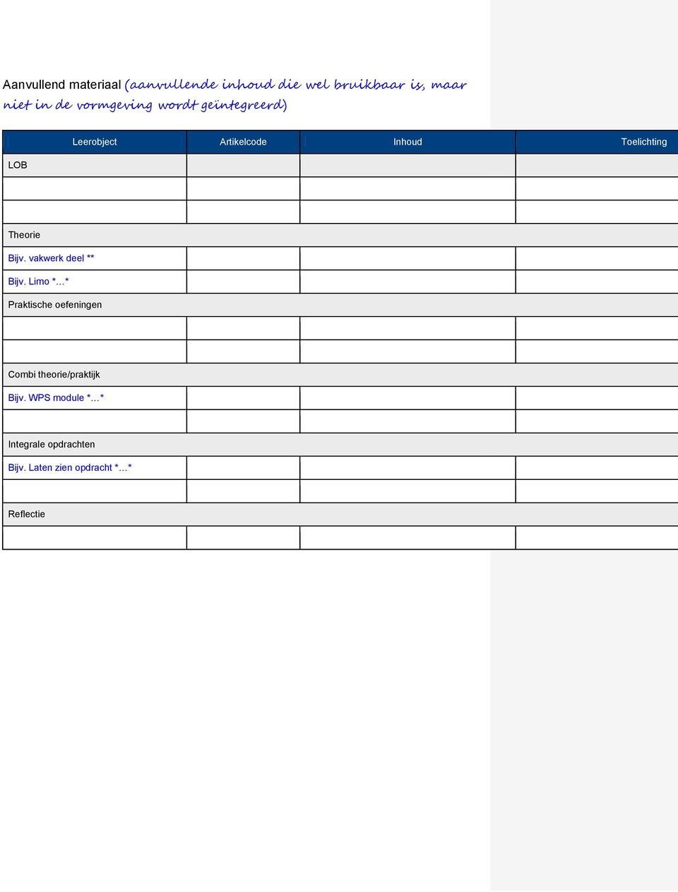 Theorie Bijv. vakwerk deel ** Bijv.