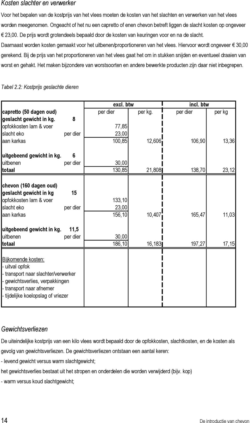 Daarnaast worden kosten gemaakt voor het uitbenen/proportioneren van het vlees. Hiervoor wordt ongeveer 30,00 gerekend.