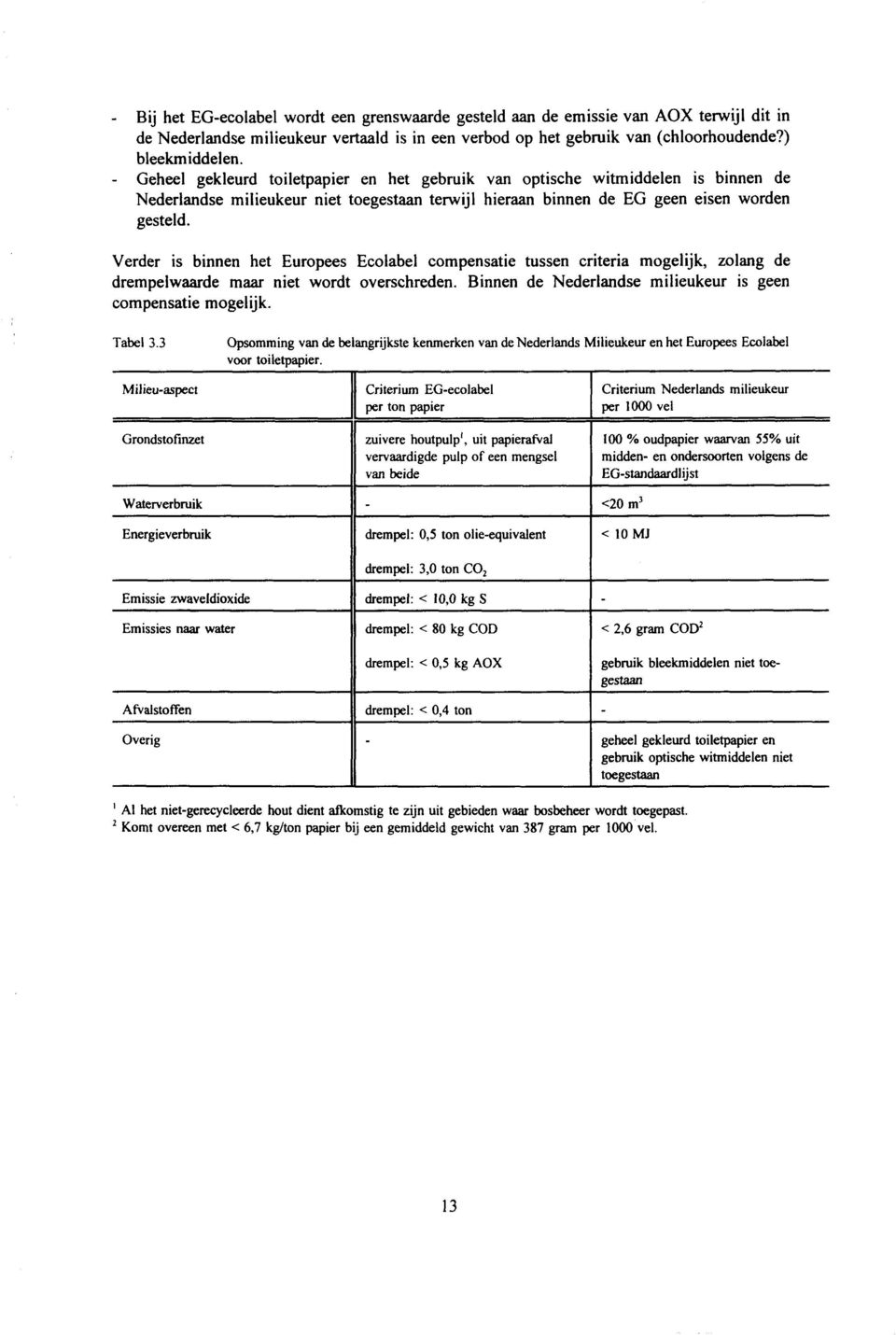 Verder is binnen het Europees Ecolabel compensatie tussen criteria mogelijk, zolang de drempelwaarde maar niet wordt overschreden. Binnen de Nederlandse milieukeur is geen compensatie mogelijk.