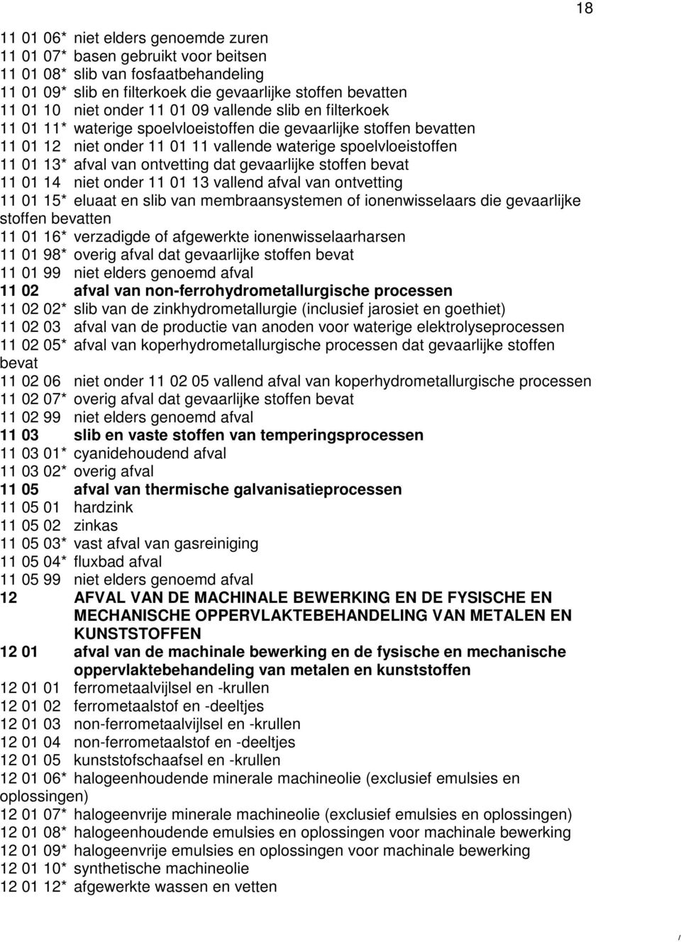 dat gevaarlijke stoffen bevat 11 01 14 niet onder 11 01 13 vallend afval van ontvetting 11 01 15* eluaat en slib van membraansystemen of ionenwisselaars die gevaarlijke stoffen bevatten 11 01 16*