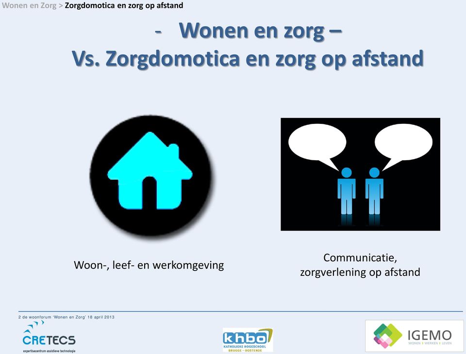 Zorgdomotica en zorg op afstand Woon-,