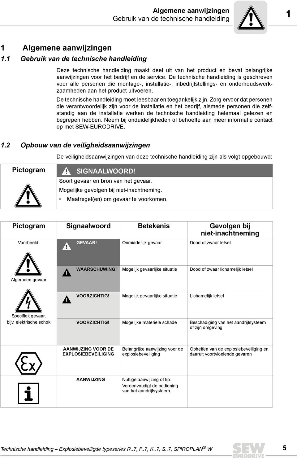 De technische handleiding is geschreven voor alle personen die montage-, installatie-, inbedrijfstellings- en onderhoudswerkzaamheden aan het product uitvoeren.